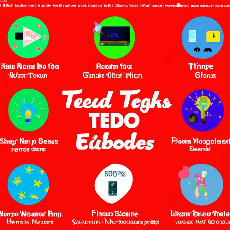10 video TED-Ed yang paling populer selama 10 tahun!