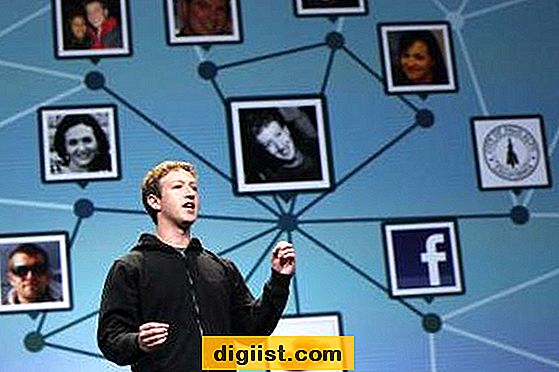 Komunikasi Efektif di Facebook