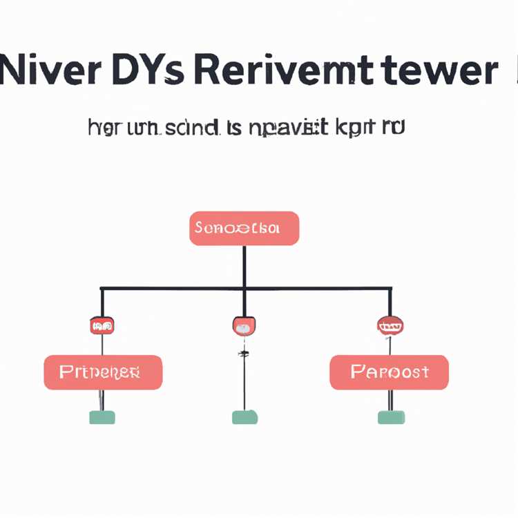 11 Phương pháp sửa lỗi máy chủ DNS không phản hồi lỗi