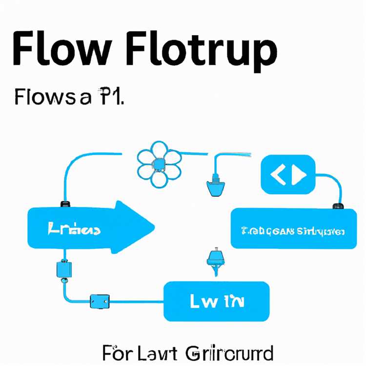 14 Möglichkeiten, um das Problem Logitech Flow funktioniert nicht zu beheben