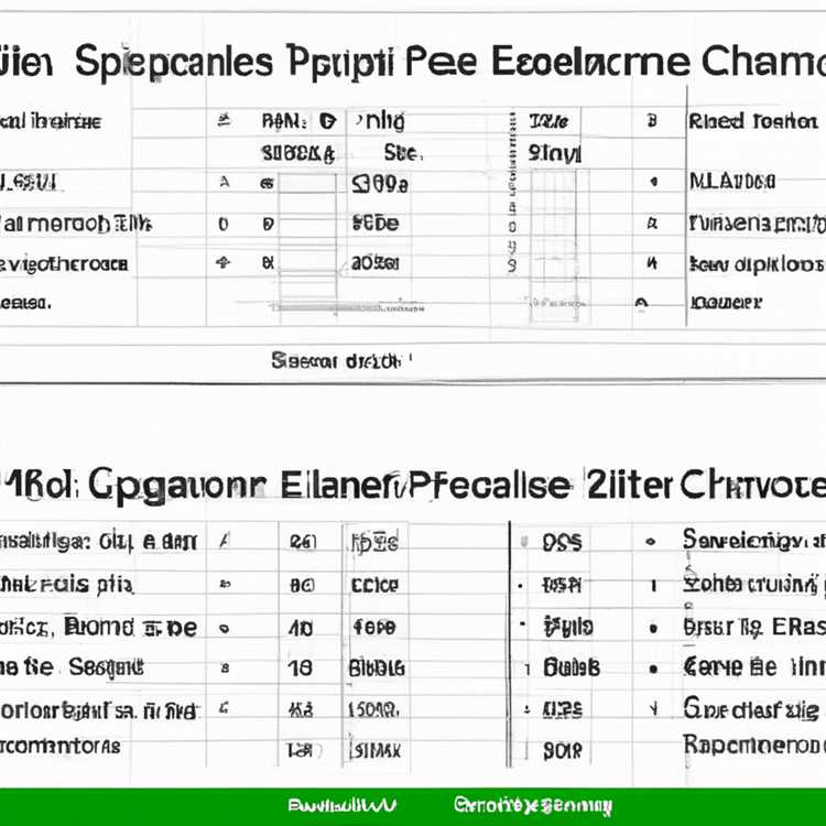 Drei Wege, um Excel-Tabellenkalkulationen in Google Sheets umzuwandeln