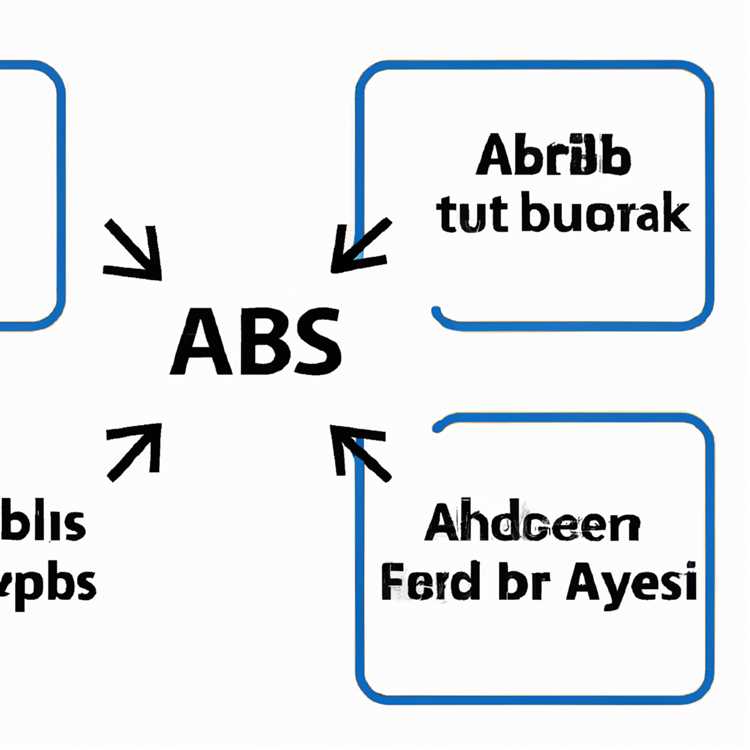 ABS Fonksiyonunun Amacı