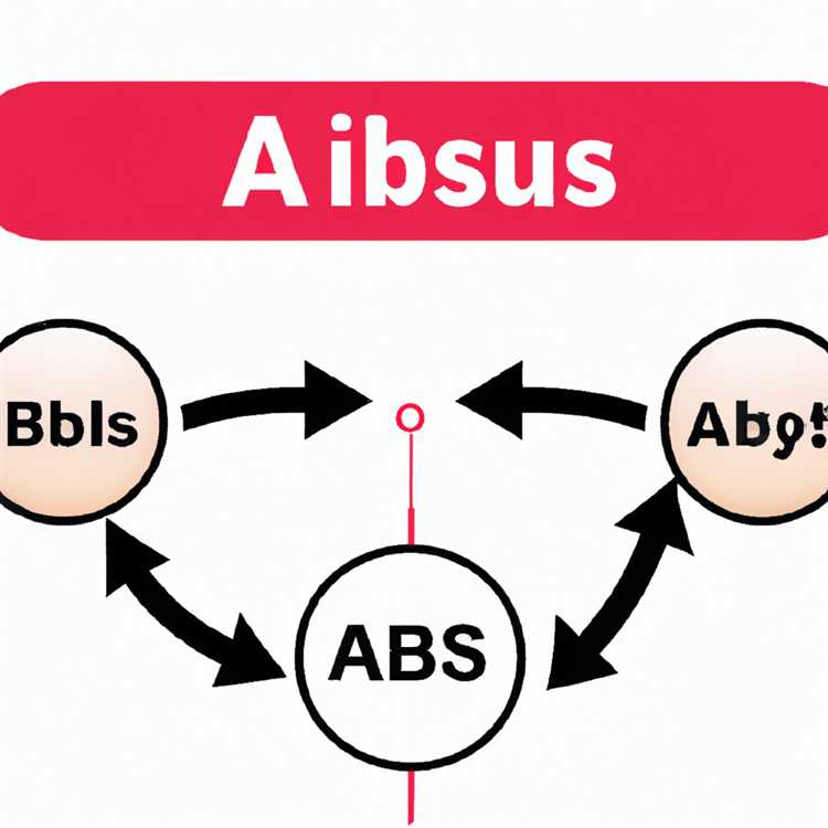 ABS Fonksiyonu: Kavram, Kullanım ve Örnekler - Türkçe Rehber