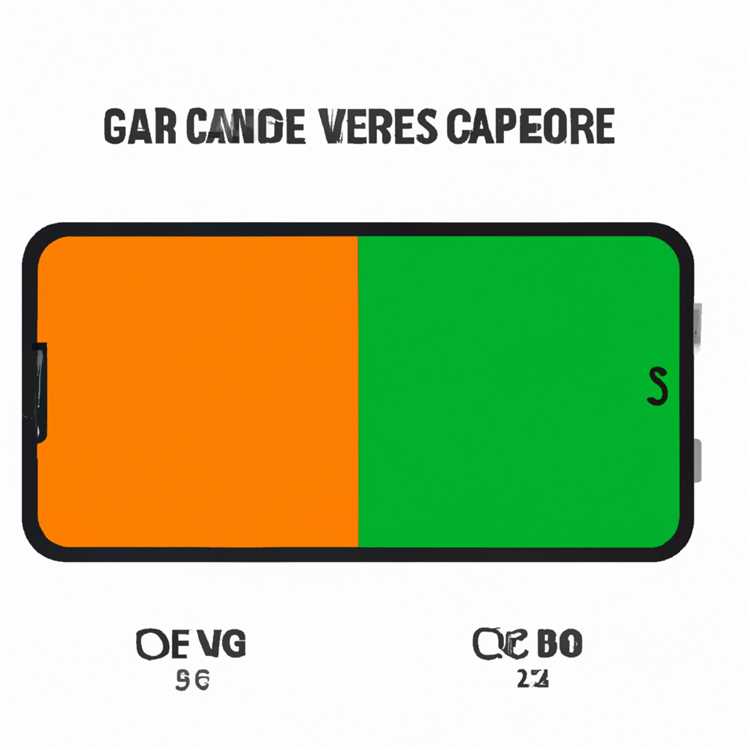 Tất cả về các chỉ số màu cam và màu xanh lá cây trong thanh trạng thái iPhone của bạn