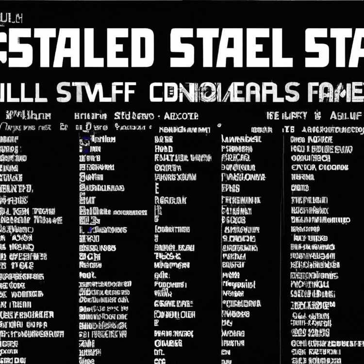 All Starfield konsol komutları ve hileleri