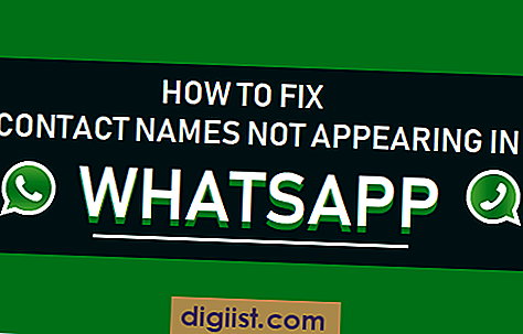 Kako popraviti imena stikov, ki se ne pojavljajo v WhatsApp