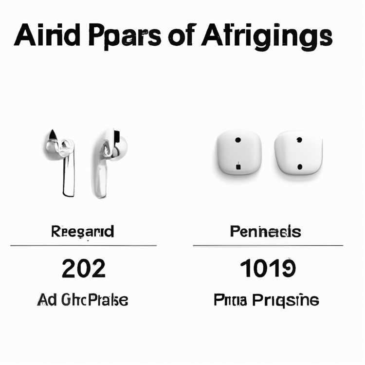 Apple AirPods Pro Ayarlarını Değiştirmek için Adımlar