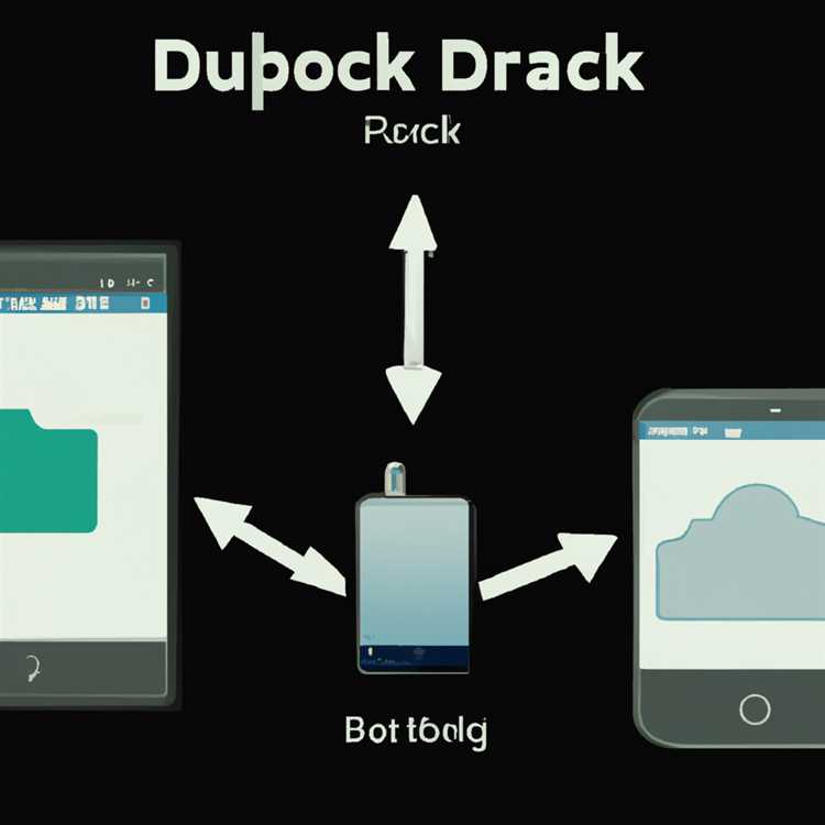 Backup Android Telefon Daten auf PC, SD-Karte und Dropbox mit SyncDroid