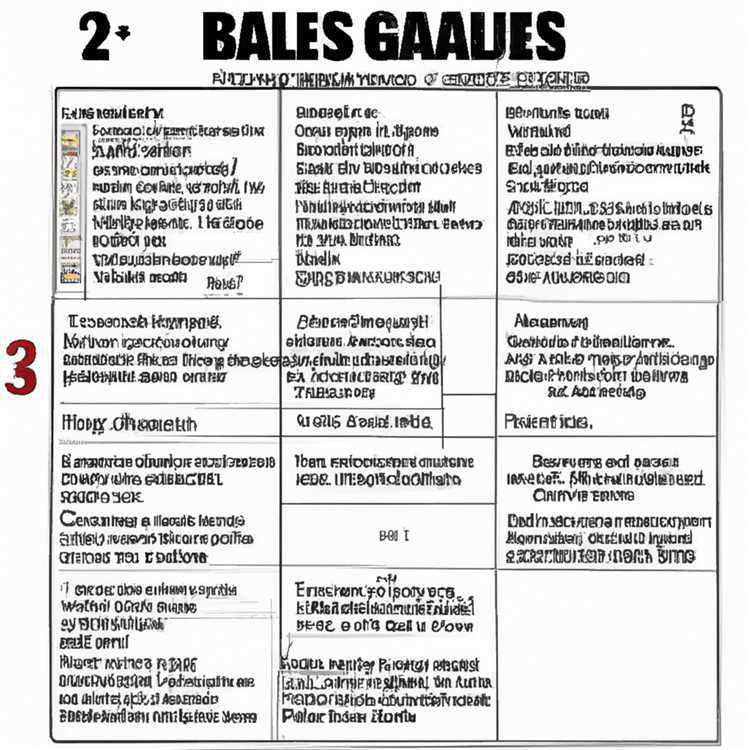 Lista di controllo dell'Atto 1 di Baldur's Gate 3 e spiegazione di tutte le missioni principali: la tua guida completa