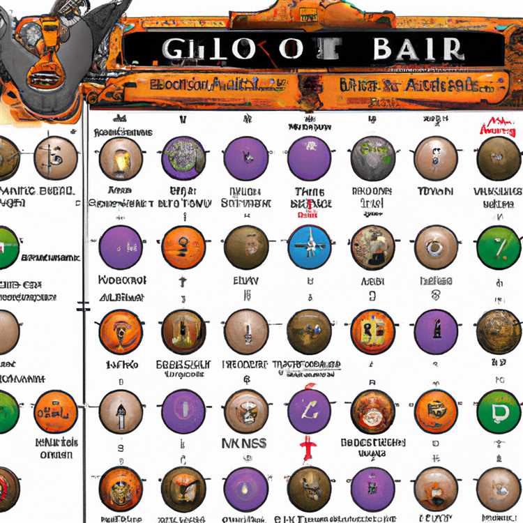 Baldur's Gate 3 Eşlikçileri Hakkında Daha Fazlası