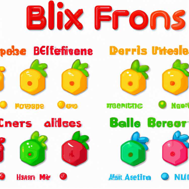 Blox Fruits Wiki - Oyun Özellikleri, Karakterler, ve Yetenekleri Hakkında Detaylı Bilgi Kaynağı