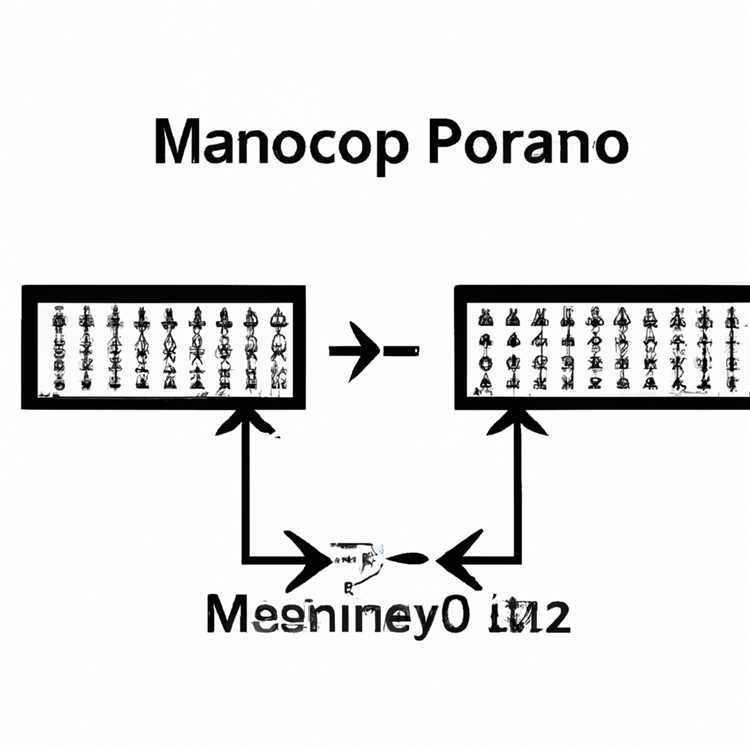 Tăng hiệu suất bộ nhớ - Tối ưu hóa BIOS của bạn với XMP hoặc DOCP để tăng cường bộ nhớ của bạn