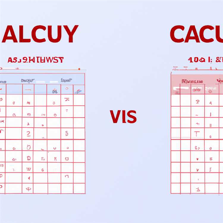 Calendly vs Acuity Scheduling Karşılaştırması 2024
