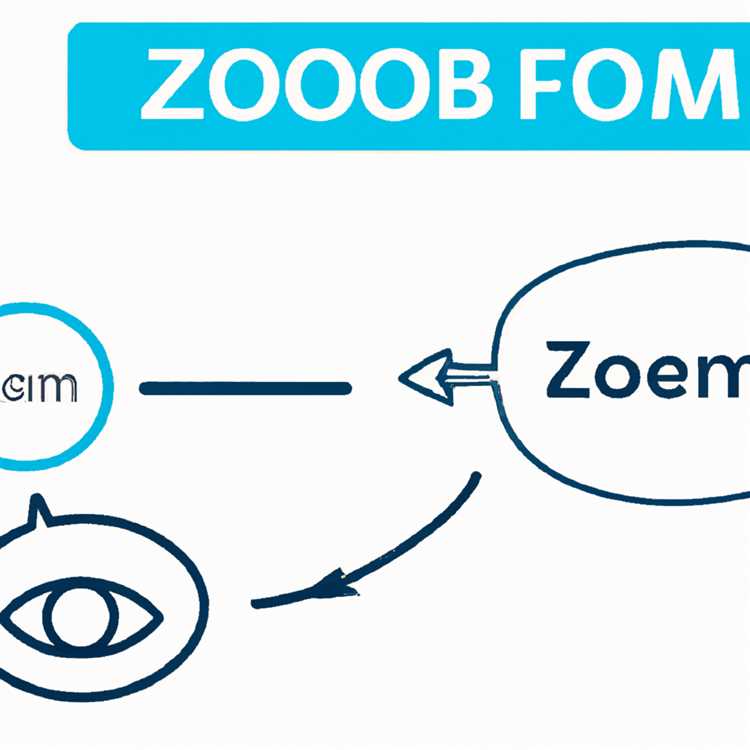 Khám phá các tùy chọn kiểm soát máy chủ của Zoom - Máy chủ có thể rời khỏi cuộc họp zoom mà không cần kết thúc không?