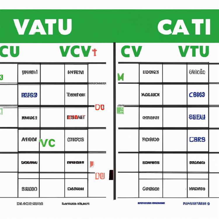 CapCut vs. VN vs. VivaCut Karşılaştırma Tablosu: Hangisi En İyi?