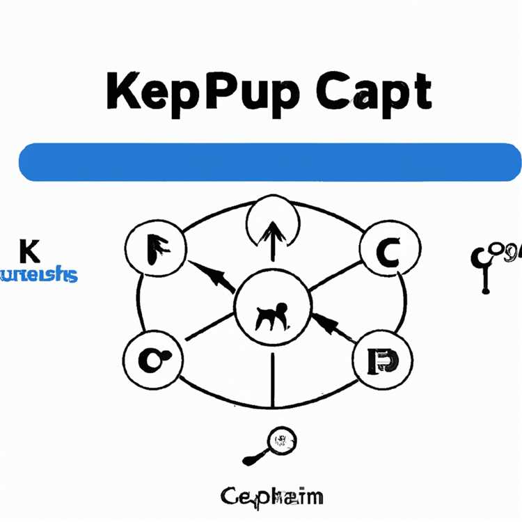 CapCut ile Anahtar Kareleri Kullanmanın Faydaları