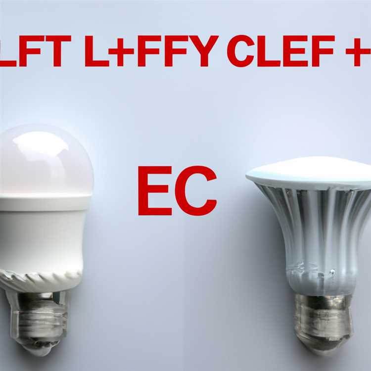 Welche Glühbirne ist energieeffizienter - CFL oder LED Lichter?