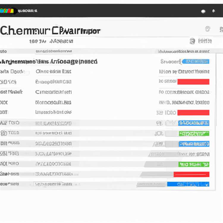 Chrome zeigt jetzt den Speicherverbrauch für jeden aktiven Tab an!
