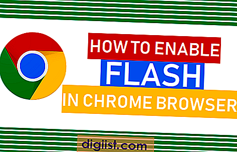 Sådan aktiveres Flash i Chrome-browser
