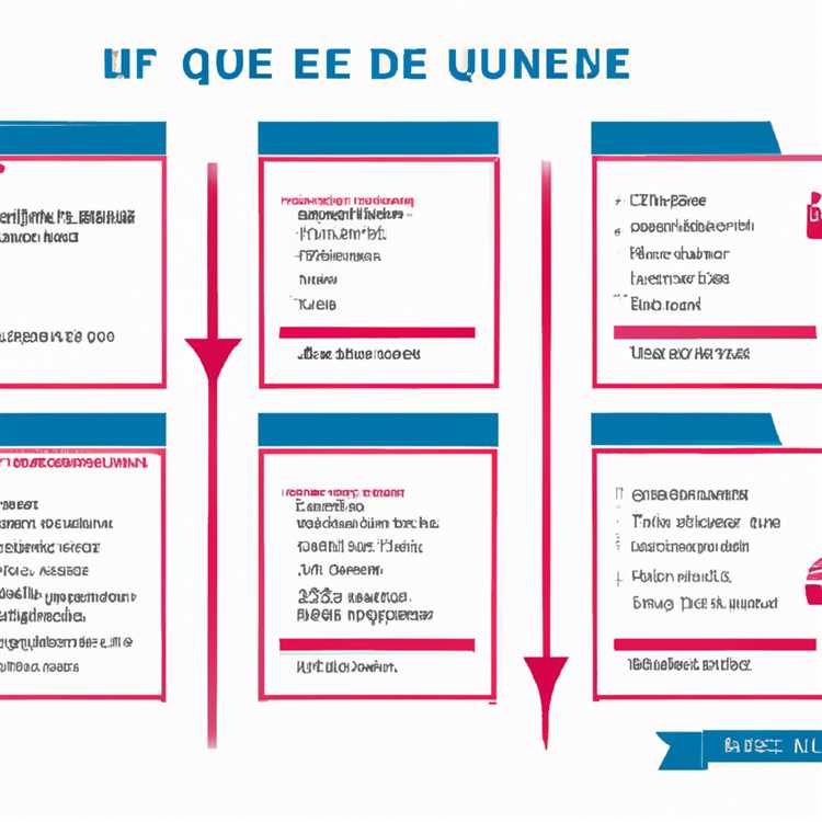 2. Tối ưu hóa hồ sơ câu lạc bộ của bạn