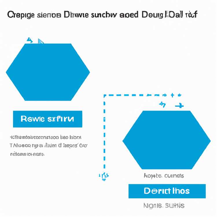 Dropbox'ı C Sürücüsünden D Sürücüsüne Taşımak İçin İpuçları ve Yöntemler