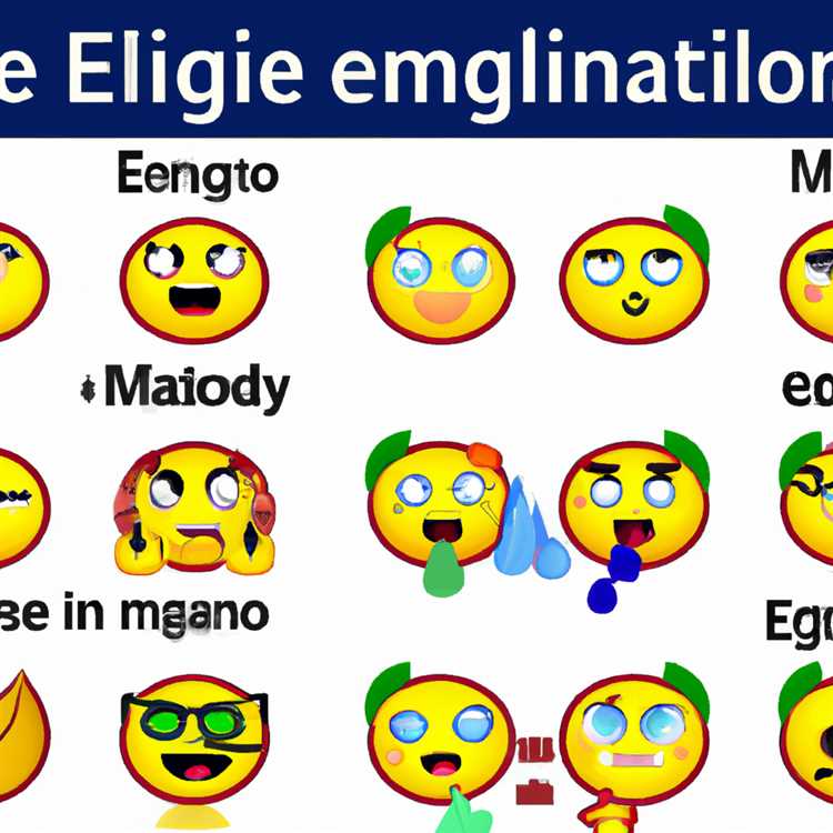 Emoji Anlamları Öğrenin - Herhangi bir Emoji'yi Nasıl Anlarsınız
