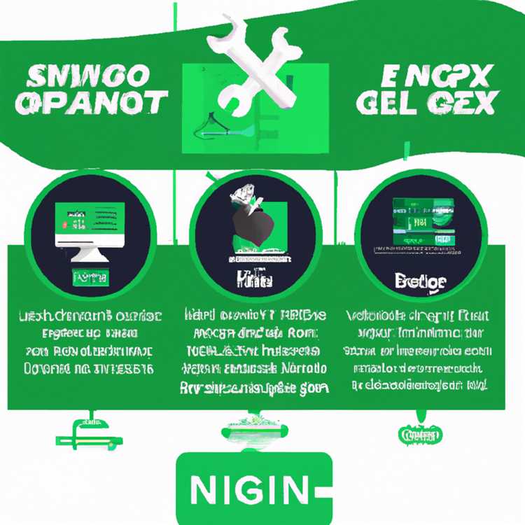 Hiểu biết đầy đủ về Nginx - Máy chủ web nhẹ, hiệu suất cao