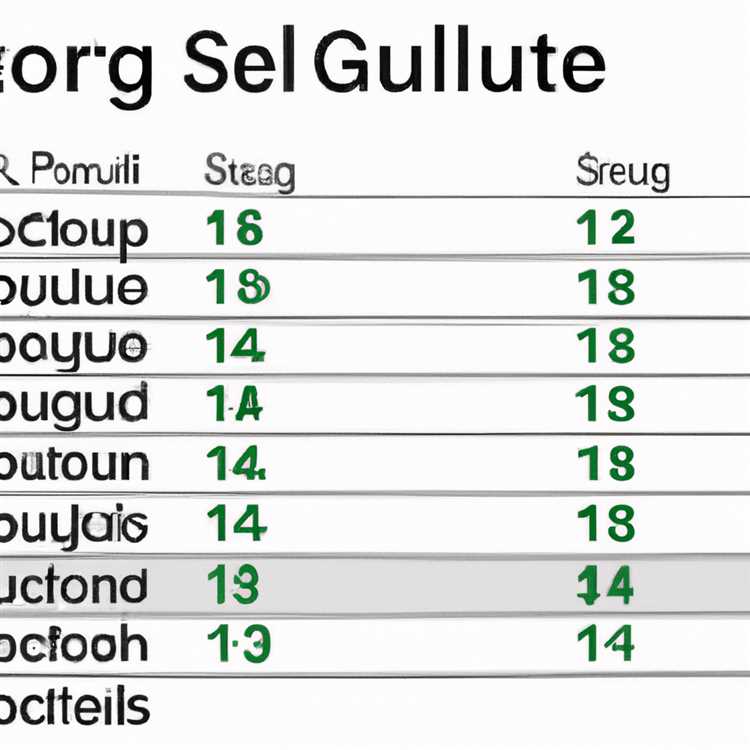 Wie gruppiert man Spalten in Microsoft Excel?