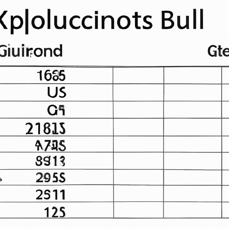 Excel-Gruppen und Zwischensummen