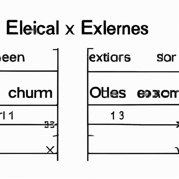 Các loại toán tử logic