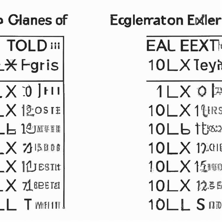 Nắm vững các toán tử logic trong Excel để so sánh các giá trị - Hiểu bằng, không bằng, lớn hơn, nhỏ hơn