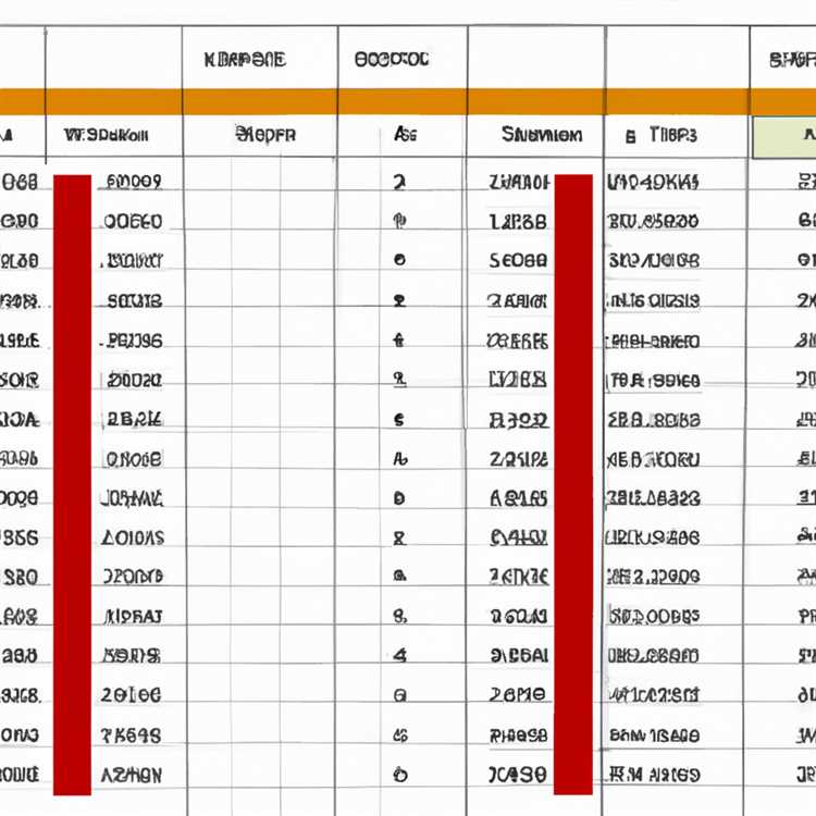 Phương pháp phạm vi excel. Autofit