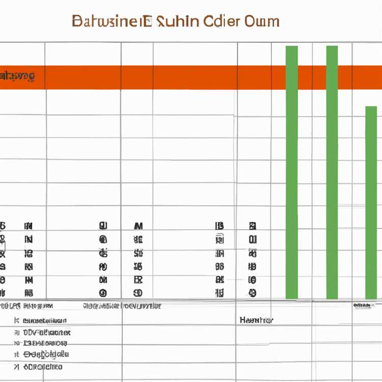 Phạm vi excel. Autofit Phương thức: Cách điều chỉnh chiều rộng cột và chiều cao hàng tự động