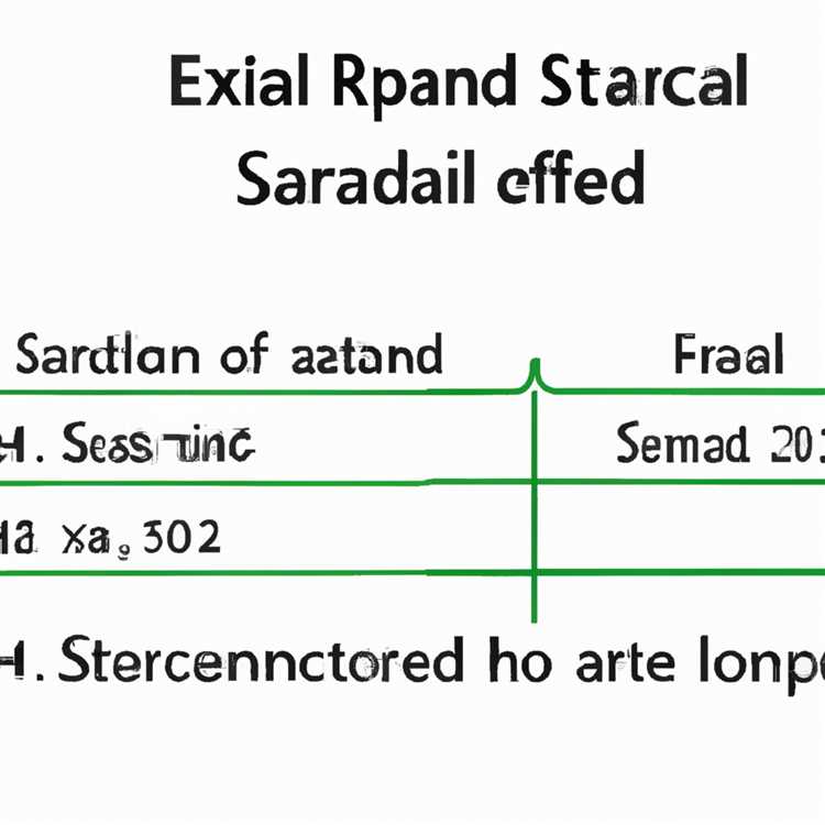 Excel'de ortalamaya standart hata nasıl hesaplanır? - Excel'de ortalamaya standart hata hesaplama yöntemleri nelerdir?