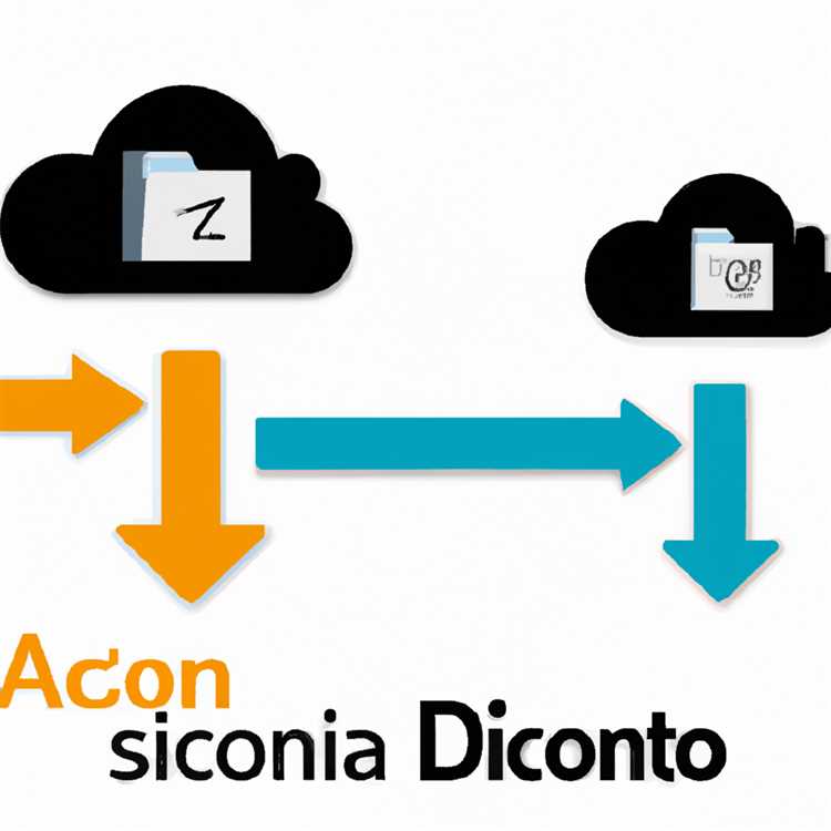 3 soluzioni per risolvere i problemi di sincronizzazione di Amazon Cloud Drive