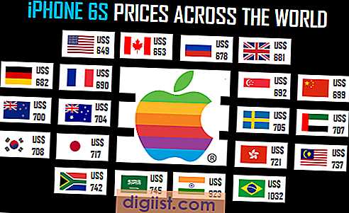 Een blik op de iPhone 6s-prijzen over de hele wereld