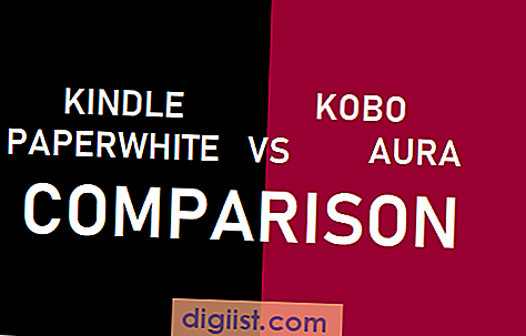 Kindle Paperwhite mod Kobo Aura-sammenligning