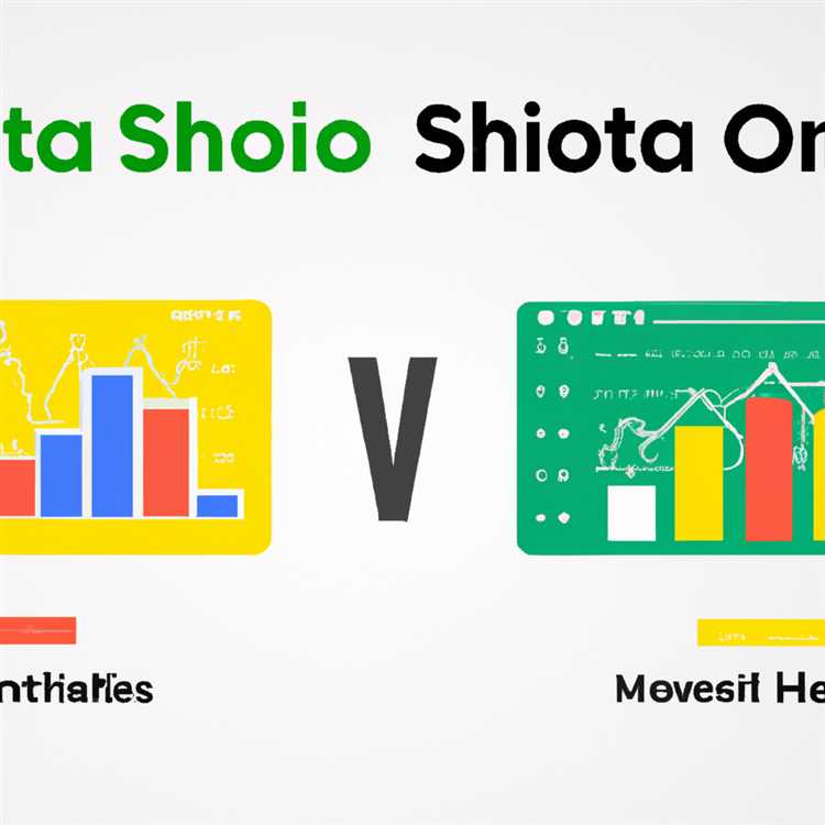 Google Data Studio ve Zoho Analytics arasındaki karşılaştırma - Hangisi daha avantajlıdır?