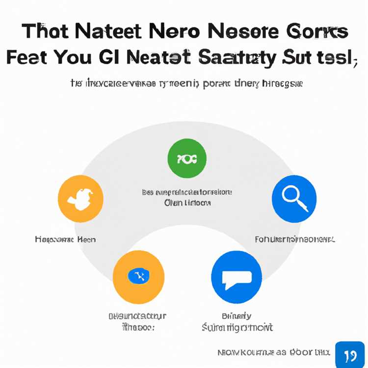 Google Nest Topluluğu - Akıllı Ev Cihazlarında İşbirliği ve Sorun Çözümü İçin Platform