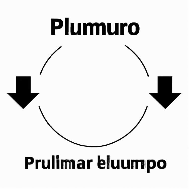 Tìm hiểu cách điều chỉnh tốc độ phát lại trên neo với hướng dẫn từng bước này