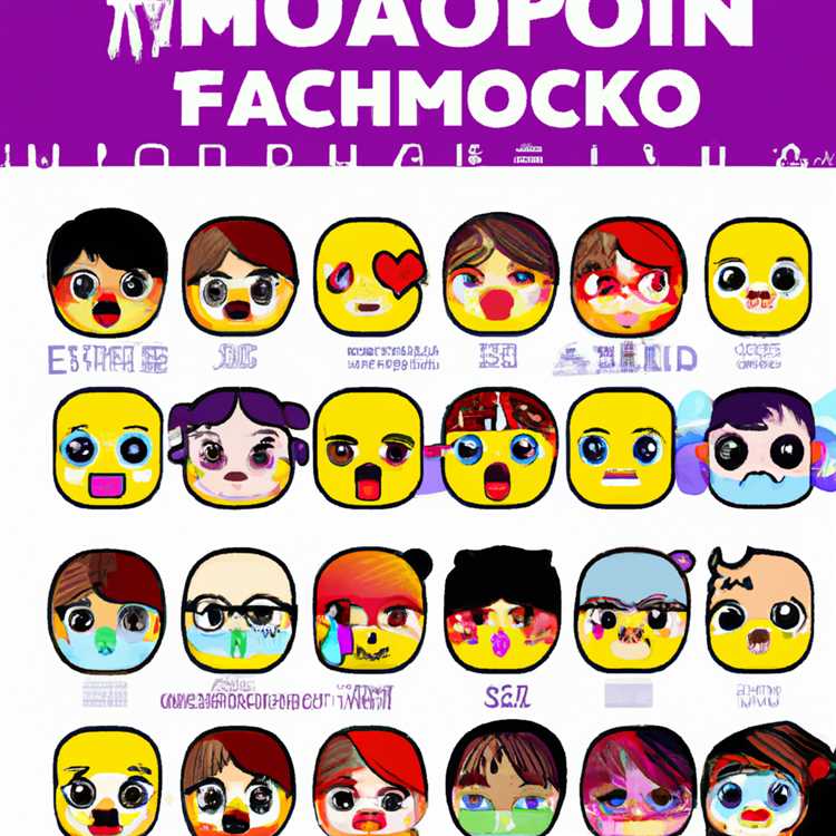 Personalizza i tuoi emoji su Snapchat e impara a Streak e Friends Emojis