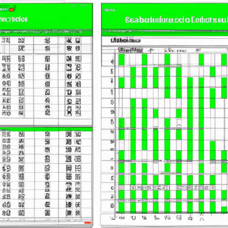 Excel bloccato celle tutorial - padroneggiare l'arte di bloccare le celle in Excel