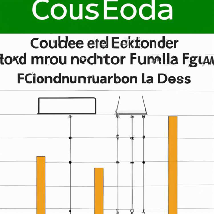 Cách di chuyển hoặc sao chép các ô, hàng và cột trong Excel: Hướng dẫn từng bước