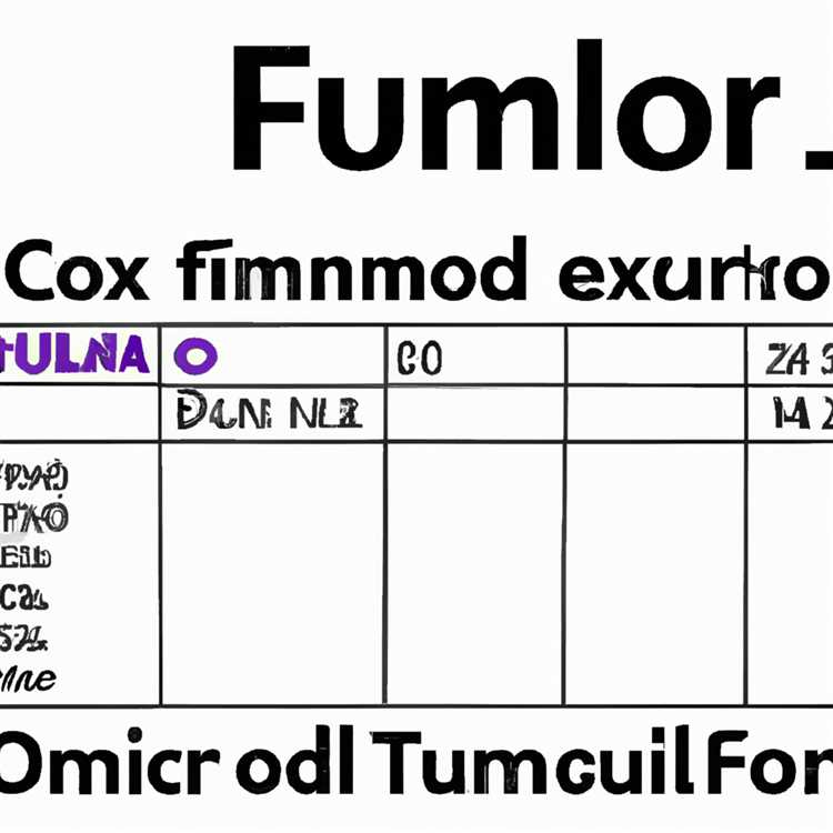 Cách sử dụng hàm TRIM trong Excel: Hướng dẫn đầy đủ