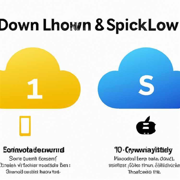 iCloud Showdown: Apple iCloud ile En İyi 5 Rakibi Arasındaki Karşılaştırma