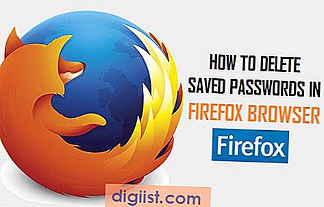 Hoe opgeslagen wachtwoorden in Firefox Browser te verwijderen