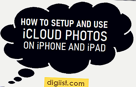 Hur du installerar och använder iCloud-foton på iPhone och iPad