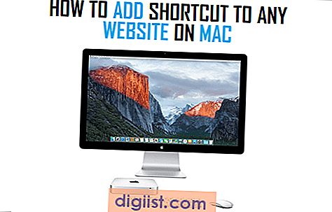 Hur man lägger till genväg till valfri webbplats på Mac