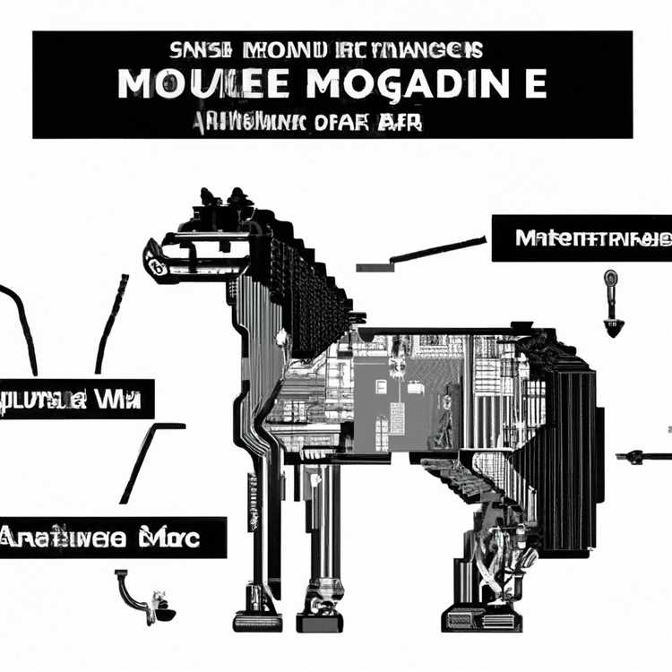 Minecraft atları nasıl evcilleştirilir?