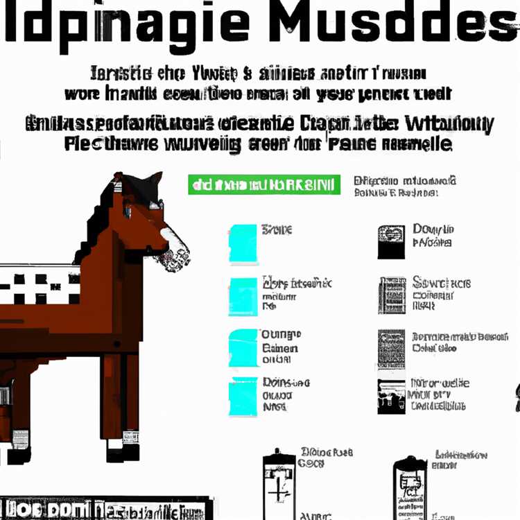 Minecraft atları rehberi: nasıl üretilecek ve evcilleştirilecekler?
